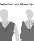 Necklace chain length reference guide with male and female silhouettes showing various chain lengths from 14 to 36 inches.
