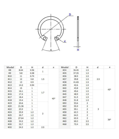 Diagram and specifications for Internal Snap Ring Assortment Kit, 200Pcs 304 Stainless Steel Circlip Retaining Rings, 8mm to 26mm.