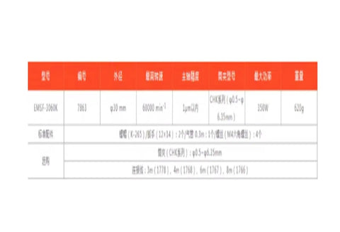 Technical specifications sheet for Rock Solid High Speed Spindle With Flange Mount For Cnc Mills, showing dimensions and performance data.