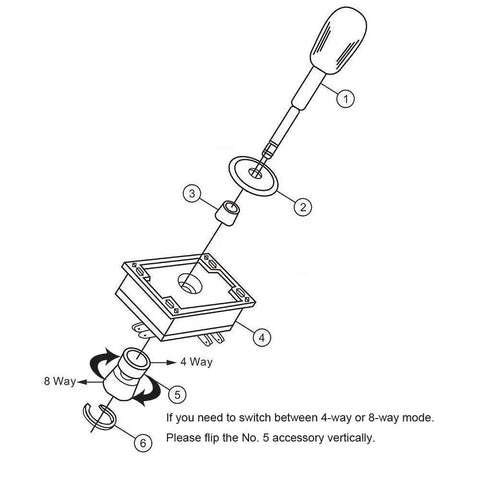 Diagram showing installation of 8-way joystick for Two Player Arcade Cabinet DIY Kit With Zero Delay USB Encoder 8 Way Joystick And 18 Arcade Push Buttons 1P And 2P Start Buttons Auto Fire Microswitches Tested To 10 Million Cycles Fits Wood Or Metal Panels For MAME PC Games, with components numbered for assembly instructions.