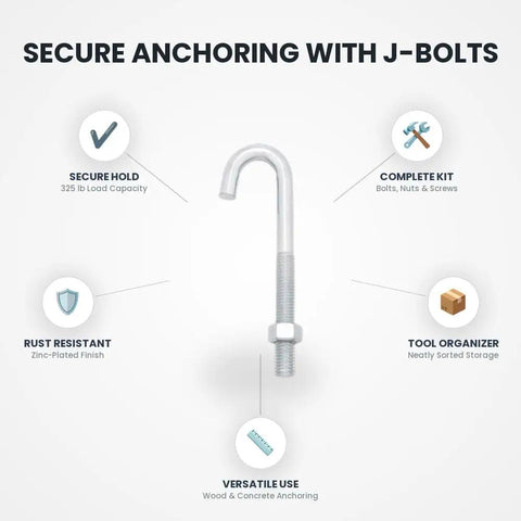 Infographic of 10 Pack J Bolt Set With Tool Organizer Zinc Plated Silver 1.56 Inch Length 325 Lb Capacity Includes Bolts Nuts And Screws