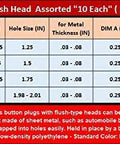 40 Pcs BPF Caplugs Flush Head Assorted Sizes Chart for Hole Plugging in Metal Sheets