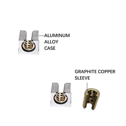 Two Pack SBR20UU 20mm Linear Motion Slider Block With Graphite Copper Sleeve For 20mm Linear Guide Rail components