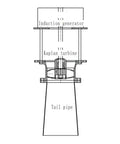 Diagram of 5KW And 10KW Hydroelectric Generator With 3m Water Head, Axial Flow Turbine, All Copper Windings, Vertical Mount, Easy Maintenance