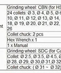 Standard and optional equipment details for Badass Heavy Duty Angle Drill Bit Sharpener, including grinding wheels and collets.