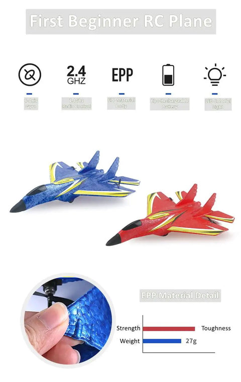Ready To Fly 2 Channel RC Airplane with Gyro for Kids and Adults Durable EPP Foam Jet Toy showcasing blue and red planes