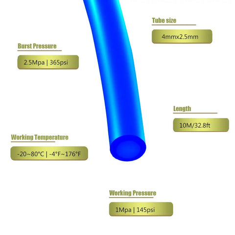 Blue 4mm Outer Diameter By 2.5mm Inner PU Pneumatic Hose 10m Polyurethane Air Line specifications with burst and working pressures.