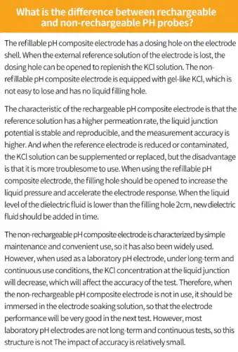 Infographic discussing differences between rechargeable and non-rechargeable pH probes, highlighting features and accuracy.
