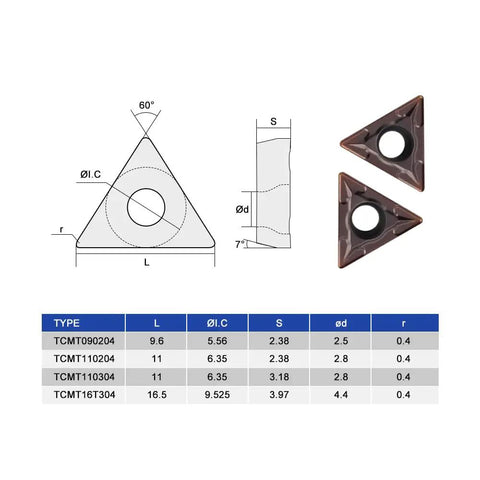 Top Shelf Solid Carbide Turning Inserts TCMT110204 Tialn Coated For Lathe Tool Holder And Boring Bar Hella Durable Steel Cutting Rock Solid Performance Pack Of Five For Quick Cleanup Jobs