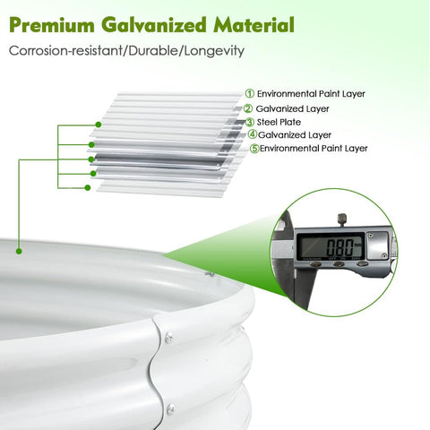 Close-up of Two Pack Round Galvanized Raised Garden Bed Kit material layers showing corrosion-resistant galvanized steel