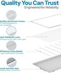 Image showing features of Smooth Upgrade With 6 Pack 2x4 Led Drop Ceiling Panels including aluminum frame and PMMA lens.