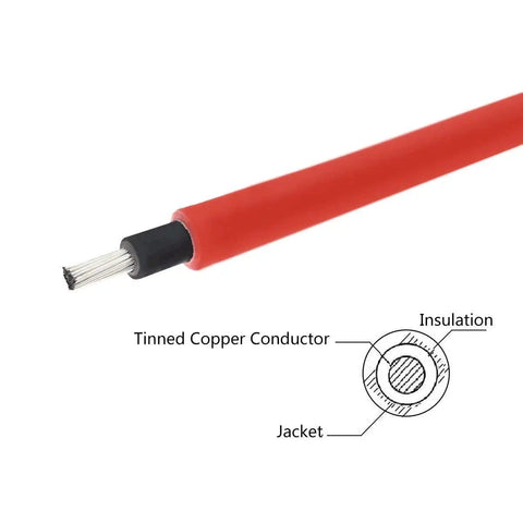 Close-up of red Beefy 10AWG Solar Extension Cable 1 Ft With IP67 PV Connector One End And Bare Wire Other, showing tinned copper detail.