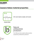 Infographic showing Cassiano Italian material properties, highlighting easy removal of dirt and stains, and natural antibacterial protection.