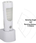 4 In 1 Motion Sensor Wall Night Light Two Pack Rechargeable Emergency Light And Power Outage Torch LED Portable Flashlight and base