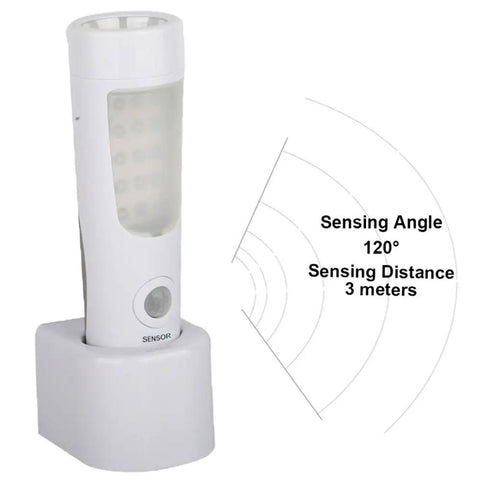 4 In 1 Motion Sensor Wall Night Light Two Pack Rechargeable Emergency Light And Power Outage Torch LED Portable Flashlight and base