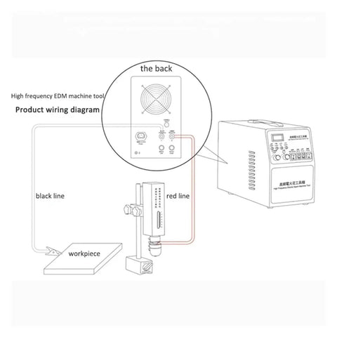 Diagram of Portable EDM Drilling Machine Pro Grade 600W High Frequency Pulse Drill wiring with magnetic base setup