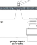 Diagram of Brushed Gold Garbage Disposal Switch Kit With Cordless Air On Off Button for food waste disposer, showing installation layout.