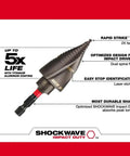 Heavy Duty 3Pc Titanium Step Drill Bit Kit With Impact Ready Dual Flutes And Rapid Strike Tip For Faster Holes In Metal Sheets And Panels Made To Last Longer Than Standard Bits, step drill bit