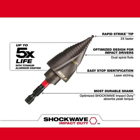 Heavy Duty 3Pc Titanium Step Drill Bit Kit With Impact Ready Dual Flutes And Rapid Strike Tip For Faster Holes In Metal Sheets And Panels Made To Last Longer Than Standard Bits, step drill bit