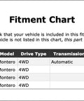 Fitment chart for Top Tier Front Shaft Universal Joint For Mitsubishi Montero 83 To 06 OE Replacement That Slams Performance And Keeps The Road Grip Smooth As Butter No Hype Just Pure Power. 4WD