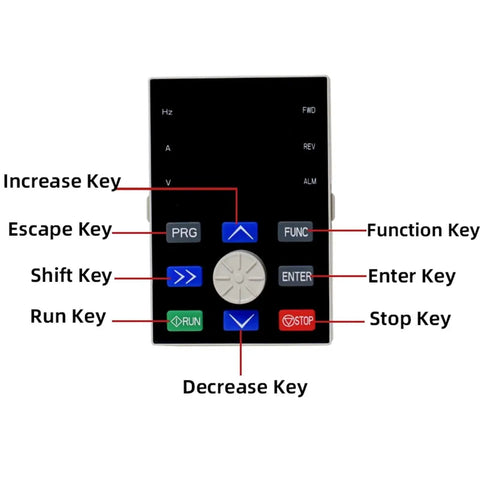 Beefy 3 Phase VFD Inverter From DC 250 To 880 V To 380 V Output With 11kW 15kW And 18.5kW Options, Variable Frequency Drive For Motor Speed Control, Pro Grade Industrial Converter For Precise Speed. front keypad with run, stop, enter and function keys