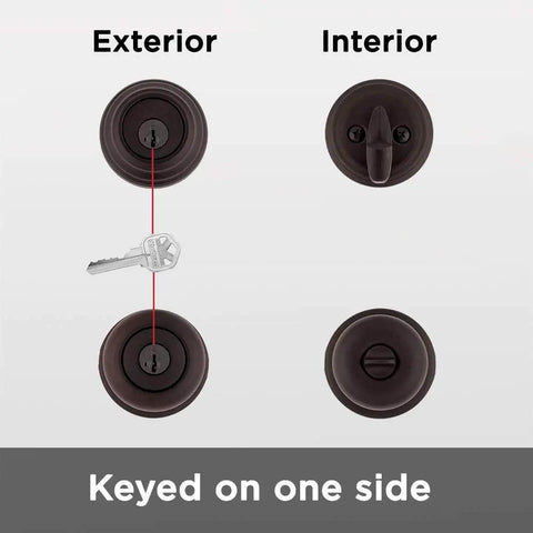 Juno Entry Door Knob And Deadbolt Combo With SmartKey Rekey Technology Venetian Bronze Finish interior and exterior view, keyed one side