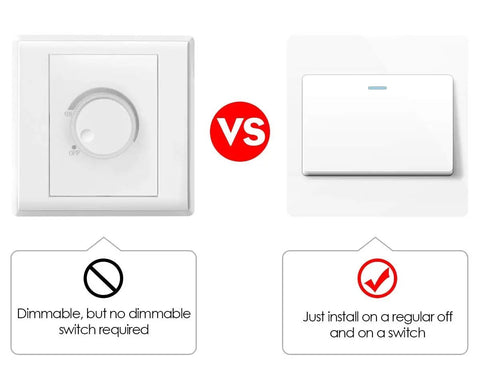 Comparison of dimmable switch and standard on-off switch for Lit Three Ring LED Chandelier with Color Temperature Control