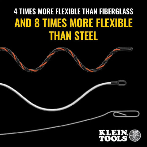 High Flex 75 Foot Tri Strand Polyester Fish Tape showing flexibility comparison with fiberglass and steel.