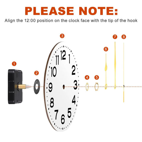 Exploded view showing Silent Quartz Clock Movement Replacement Kit With Gold Hands For Wall Clocks Battery Operated DIY Repair Parts