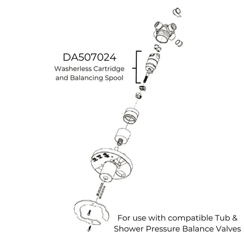 Exploded view of Washerless Shower And Bathtub Faucet Cartridge With Pressure Balancing Spool, Solid Brass Body With Brushed Nickel Finish