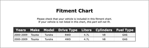 Fitment chart for High Performance Engine Gasket Set For Toyota Tundra 2000 To 2009, highlighting compatibility details.
