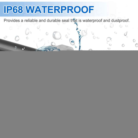 IP68 Waterproof and Heavy Duty PG11 Cable Gland advertising waterproof features