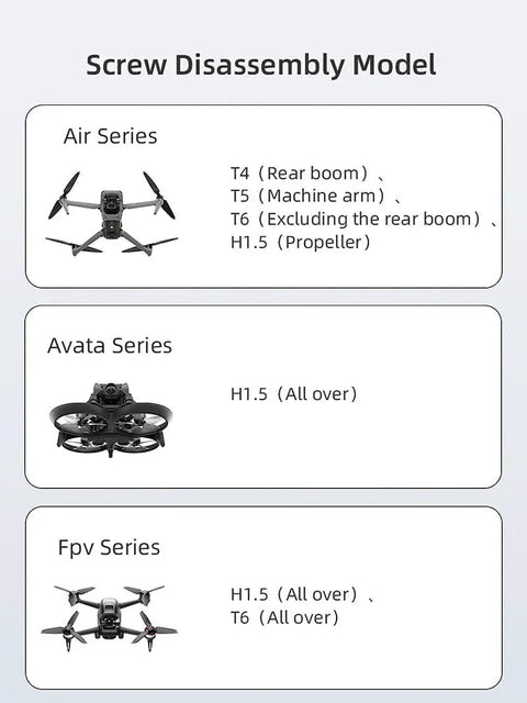 Screw disassembly guide for DJI Air, Avata, and FPV drones using 36 In 1 Screwdriver Set For DJI Drones And RC Toys Repair Tool Kit.
