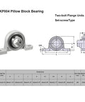 Four Pack KF004 Pillow Block Bearings, Flange Mounted Self Aligning Zinc Alloy Plummer Block For 20mm Bore, diagram and specs