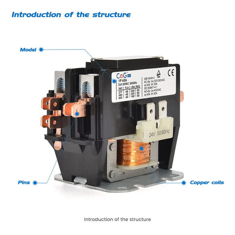 One Pole 40 Amp 24V HVAC Contactor For AC Condensers And Compressors Definite Purpose Contactor 1 Pack with labeled parts