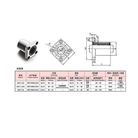 One Piece Steel Cage Linear Motion Bearing Flange Bearing LMK Series GA Sizes From LMK6GA To LMK50GA Built Tough High Precision High Carbon Bearing Steel Low Noise High Load Resistance, flange bearing with dimension drawing
