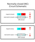 Normally closed NC circuit schematic showing on and off states for magnetic contact sensor.