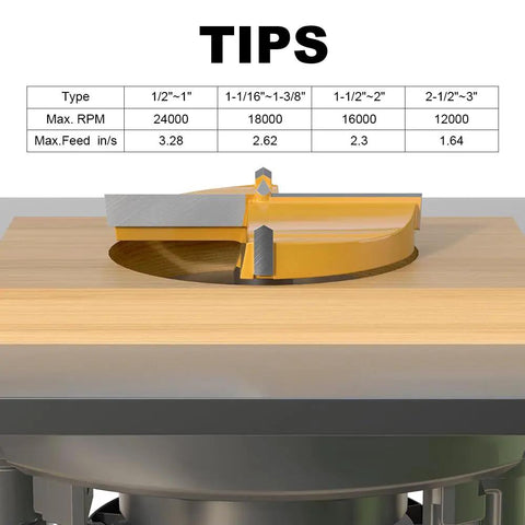 Heavy Duty Carbide Forstner Bit Set Features Sixteen Pro Woodworking Drill Bits For smooth boring, showing bit sizes and RPM tips.
