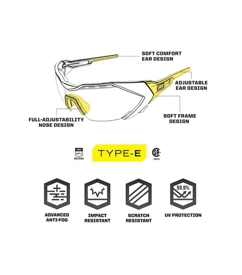 Vision Type E Safety Glasses With Anti Fog Coating, Scratch Resistant Smoke Lens, Lightweight Gray Half Frame Eyewear