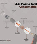 SL40 Plasma Torch Electrode Tip Kit For Cutmaster 42 Plasma Cutter Compatible With Thermal Dynamics 1-4200 includes consumables.