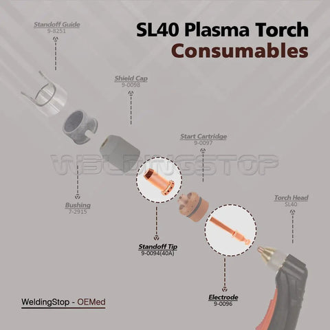 SL40 Plasma Torch Electrode Tip Kit For Cutmaster 42 Plasma Cutter Compatible With Thermal Dynamics 1-4200 includes consumables.