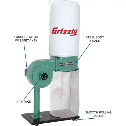Rugged 1 HP Shop Dust Collector Built To Rip Through Nasty Sawdust And Wood Chips Fast On Job Sites, with steel body and 4-inch intake.