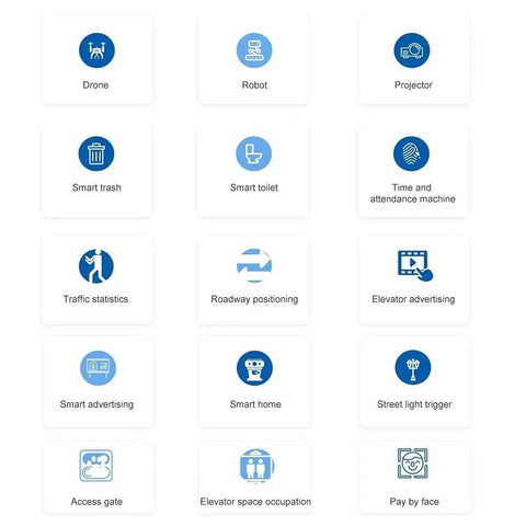 Grid of icons representing applications for Do It All LiDAR Sensor Kit, including drones, robots, smart home, and smart trash.