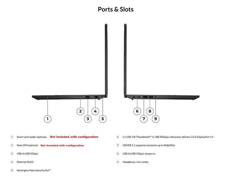 Ports and slots layout on ThinkPad P16s Gen 4 Mobile Workstation with 4K Dolby Vision OLED Touchscreen and 100 Percent DCI-P3, 32GB DDR5 RAM, AMD Ryzen AI Pro 350 Processor, 1TB SSD, WiFi 7, Windows 11 Pro Copilot PC, showing USB, HDMI, Ethernet, and headphone ports.