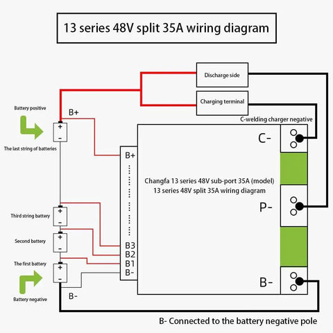 Wiring diagram for Slick Smart 13S 48V 30A Lithium Ion Bms Protection Board with detailed connections.
