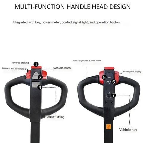 Multi-function handle of Powerful Full Electric Pallet Jack 4400 Lb Capacity with control features and battery display.