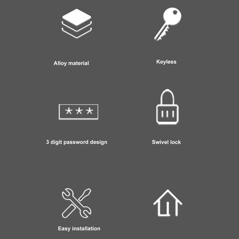 Icons illustrating features of Keyless Combination Cam Lock with Password Security for Drawers Cabinets Lockers, Zinc Alloy, rust resistant.