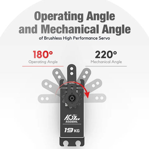 Low Profile Programmable Digital Servo With Beefy Torque And Brushless Full Metal Gear 0.073Sec Speed 25T Metal Horn diagram