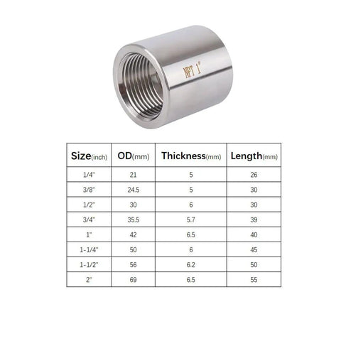 Heavy Duty Stainless Steel 304 Pipe Coupling 1-1/4 Inch NPT Female X 1-1/4 Inch NPT Female Forged High Pressure Class 3000 Fitting for Fuel Plumbing Gas and Refrigeration Systems, threaded end view