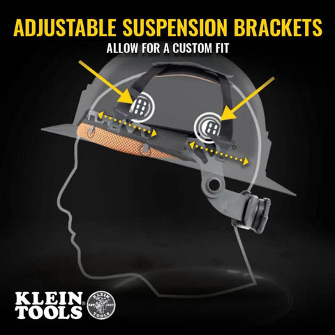 Rugged Worksite Ready Hard Hat With Rechargeable Headlamp Full Brim Non Vented Safety Helmet with suspension detail
